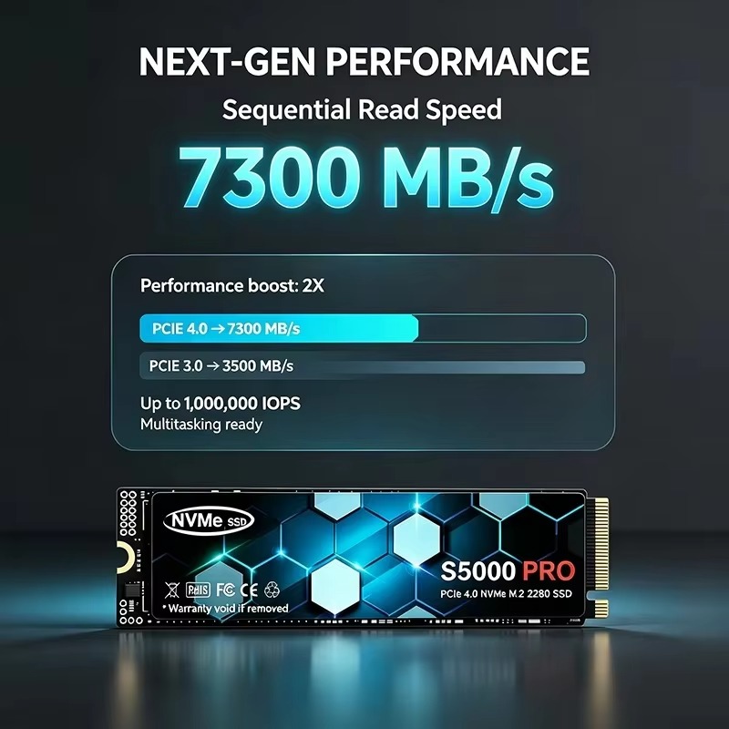 قرص تخزين صلب جديد S5000 PRO M - مراجعة M.2 Nvme 4Tb Pcie 4.0 Ssd وسعره